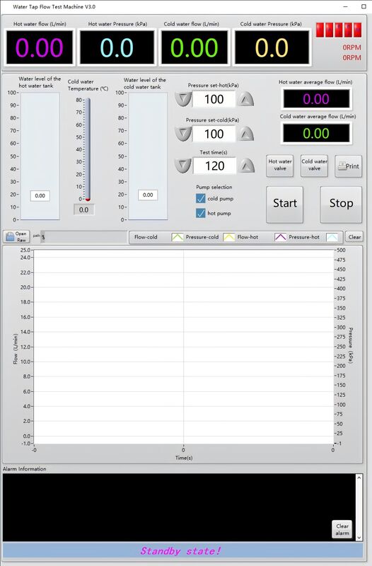 EN817 Waterkraan Flow Tester - PLC-gestuurde kraan debiet testapparatuur met thermische printer & 304 roestvrijstalen constructie