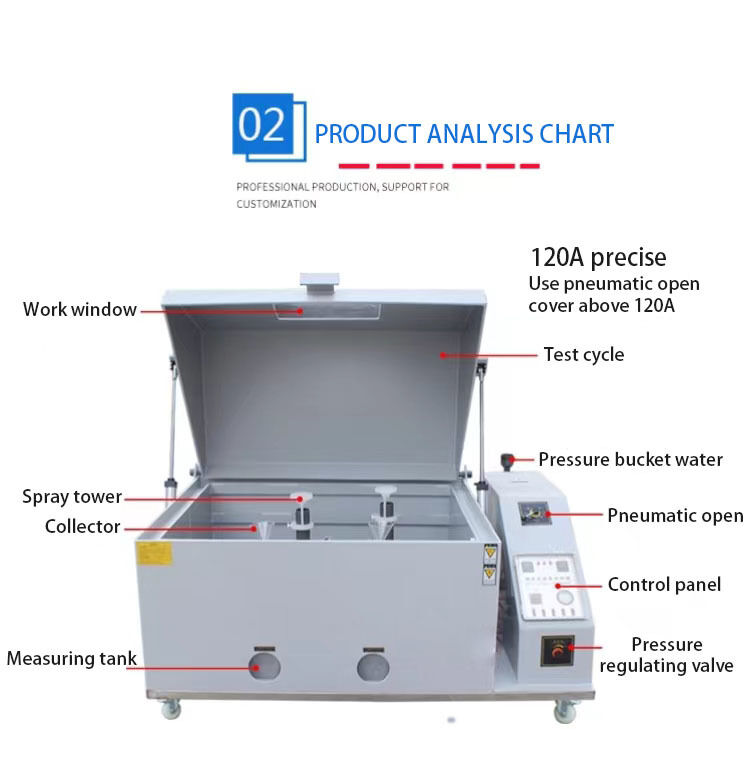Elektronische zoutsproei-machine met 5% pekelconcentratie 1 jaar garantie ODM & OBM Customized Support
