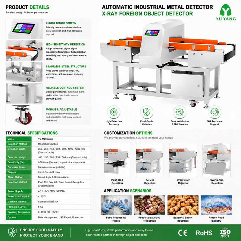 Automatische Metalldetektormachine van Voedselkwaliteit Roestvrij Staal voor Snacks Voedselinspectie Productielijn