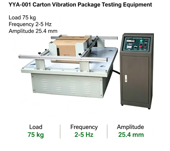 Rotary Vibration Test Table with 130*120 cm Testing Dimension 25.4MM Amplitude and 2-5 Hz Adjustable Frequency for Carton Packaging