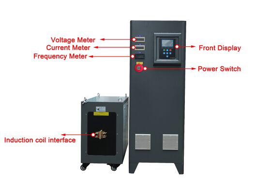 Inductieverwarming Lasmachines Inductieverwarmingsmachine